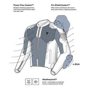 Kurtka motocyklowa TEKSTYLNA REBELHORN JAX